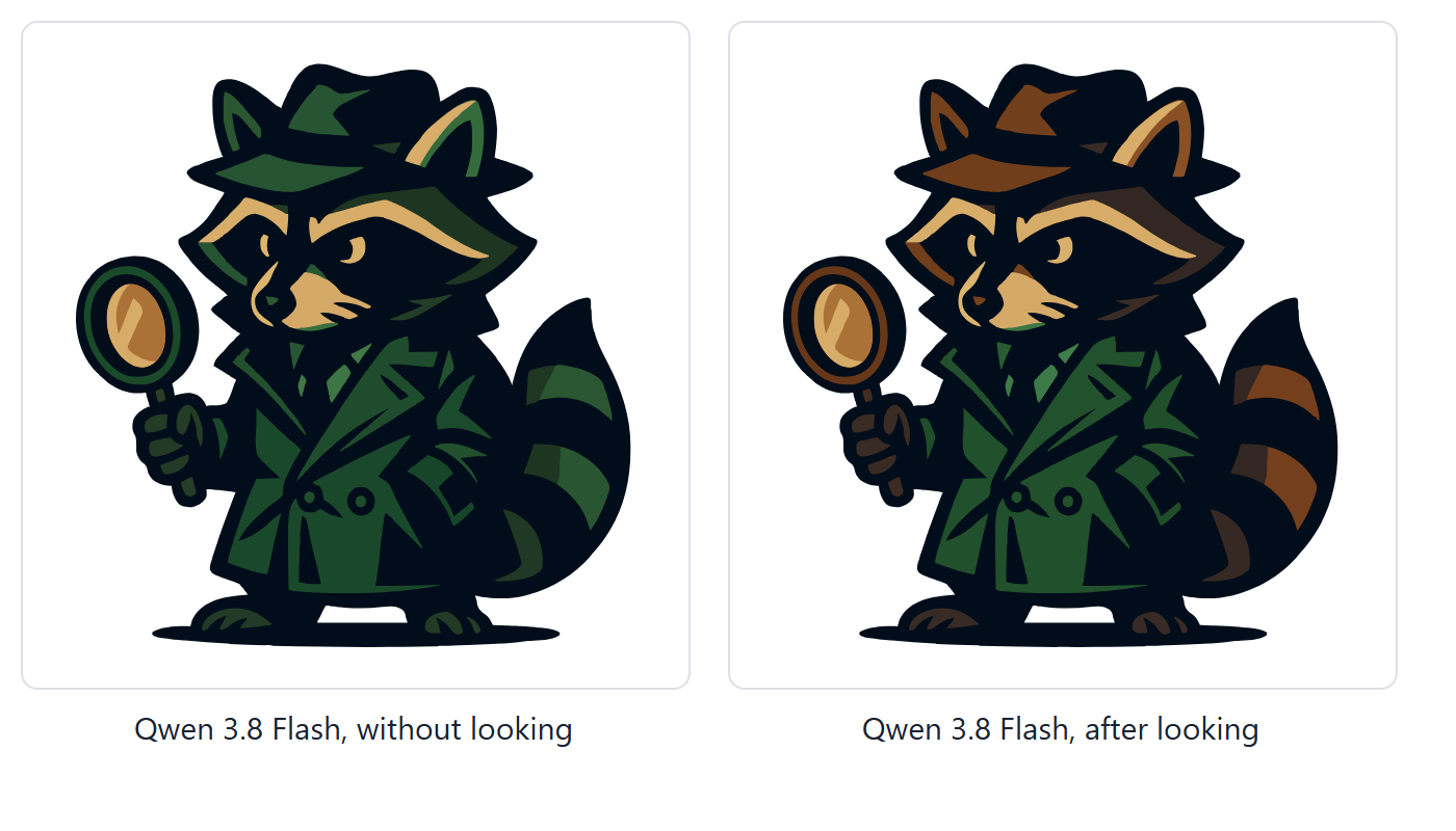 Qwen 3.8 Flash asked the same: without looking, the hat, ears, tail and magnifying glass turned green with the coat; after looking, only the coat.